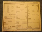 1979 Amc 121 I-4 Engine Sun Tune-up Chart / 2BBL Carb Spirit Sedan & Concord. Fixed Price $9.99.